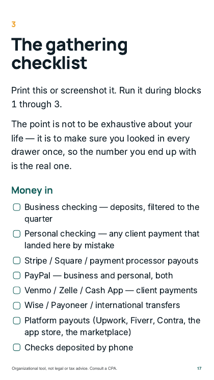 The gathering checklist with checkboxes